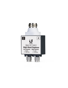 Duplexer para AF-11, banda licenciada de 11 GHz de banda alta (10.940-11.200 GHz y 11.440-11.700 GHz)