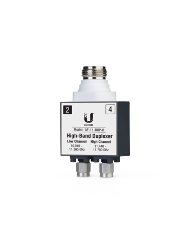 Duplexer para AF-11, banda licenciada de 11 GHz de banda alta (10.940-11.200 GHz y 11.440-11.700 GHz)